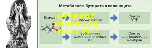 гашишное масло Карталы
